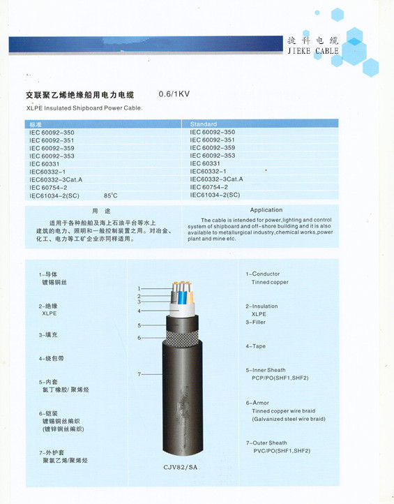 CJ電力電纜1.jpg