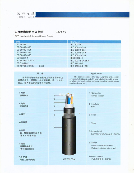 乙丙絕緣船用電力電纜1.jpg