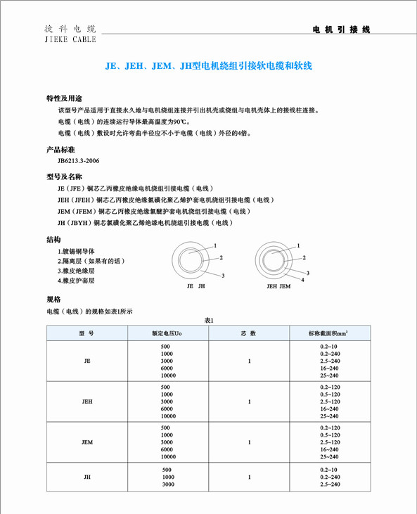 JEM-<a href='http://mails.8o1q.cn/djyjx/' target='_blank'>電機(jī)引接線</a>1.jpg