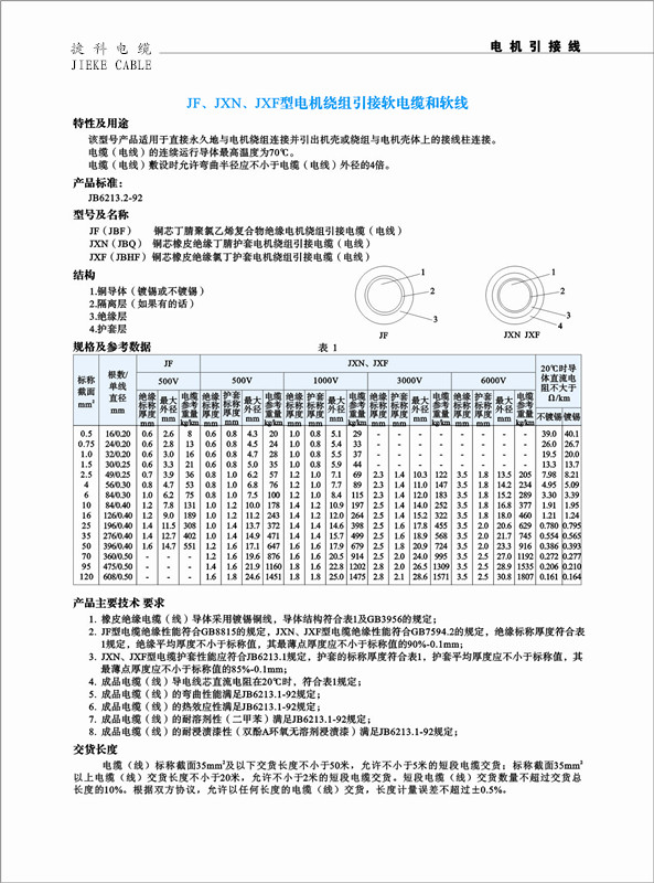 JF JXN<a href='http://mails.8o1q.cn/djyjx/' target='_blank'>電機引接線</a>.jpg