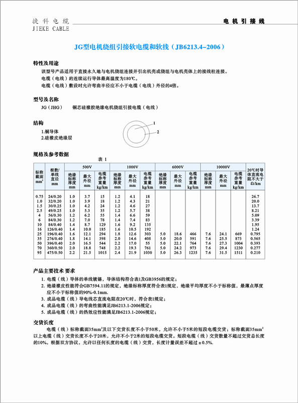 JG型<a href='http://mails.8o1q.cn/djyjx/' target='_blank'>電機引接線</a>.jpg