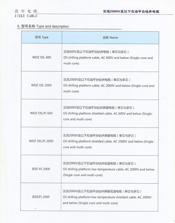 石油平臺(tái)電纜3.jpg