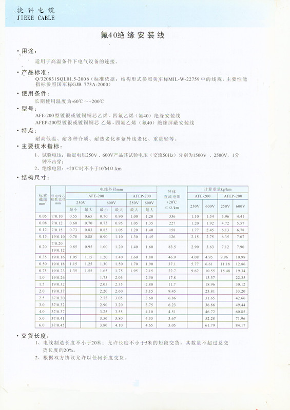 F40安裝線.jpg