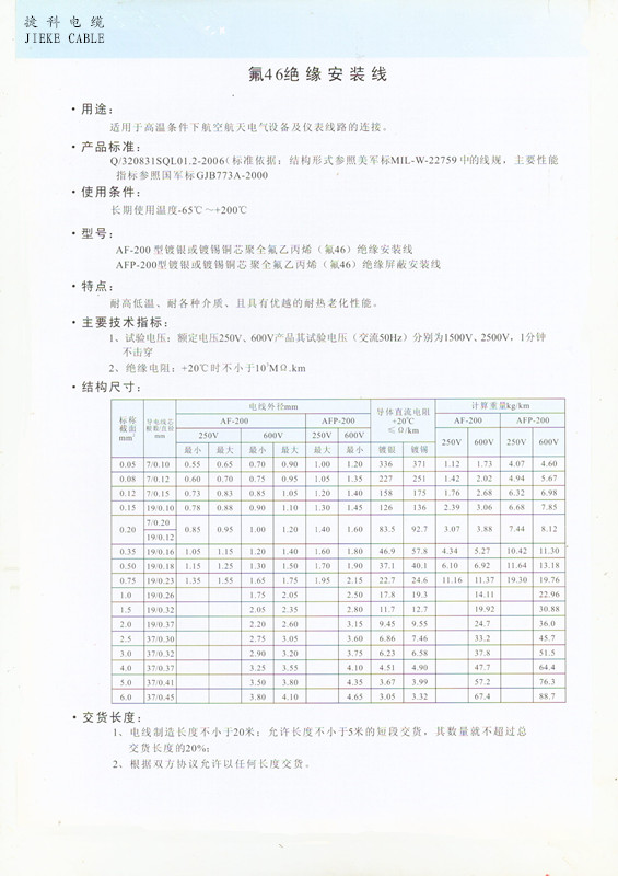F46絕緣安裝線.jpg