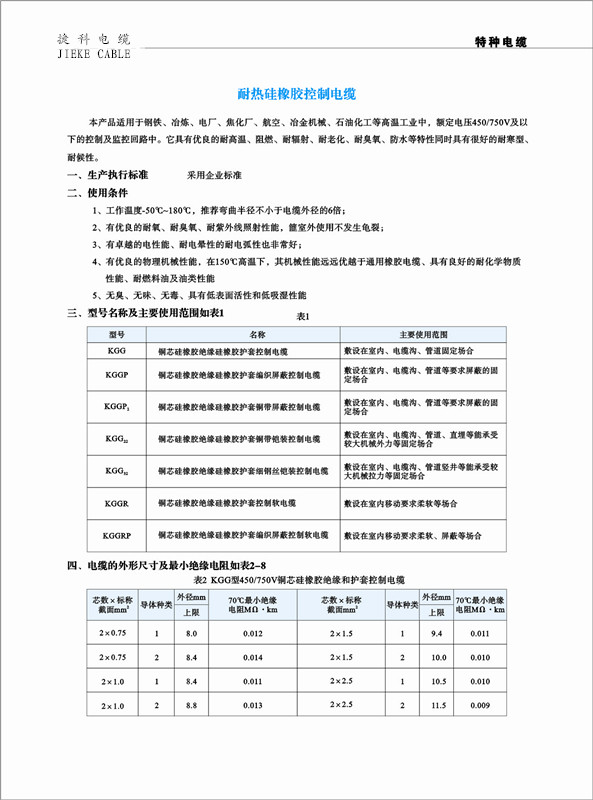 耐熱硅橡膠控制.jpg